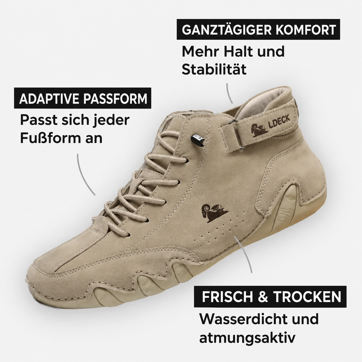 Senvor LDECK Flex – Breite Passform